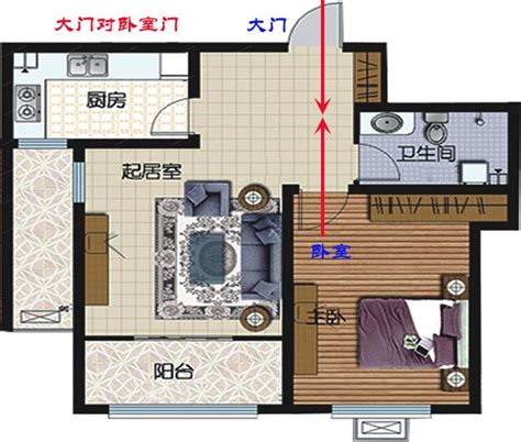 床對大門|床可以面對大門嗎？風水大師教你幾招化解衝煞！ 